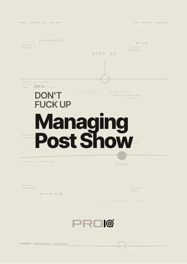 Managing Post Show cover