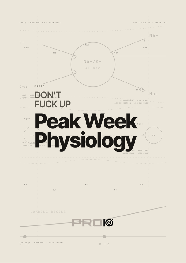 Peak Week Physiology cover
